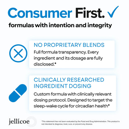 Silent Mind Sleep Caps Jellicoe Health