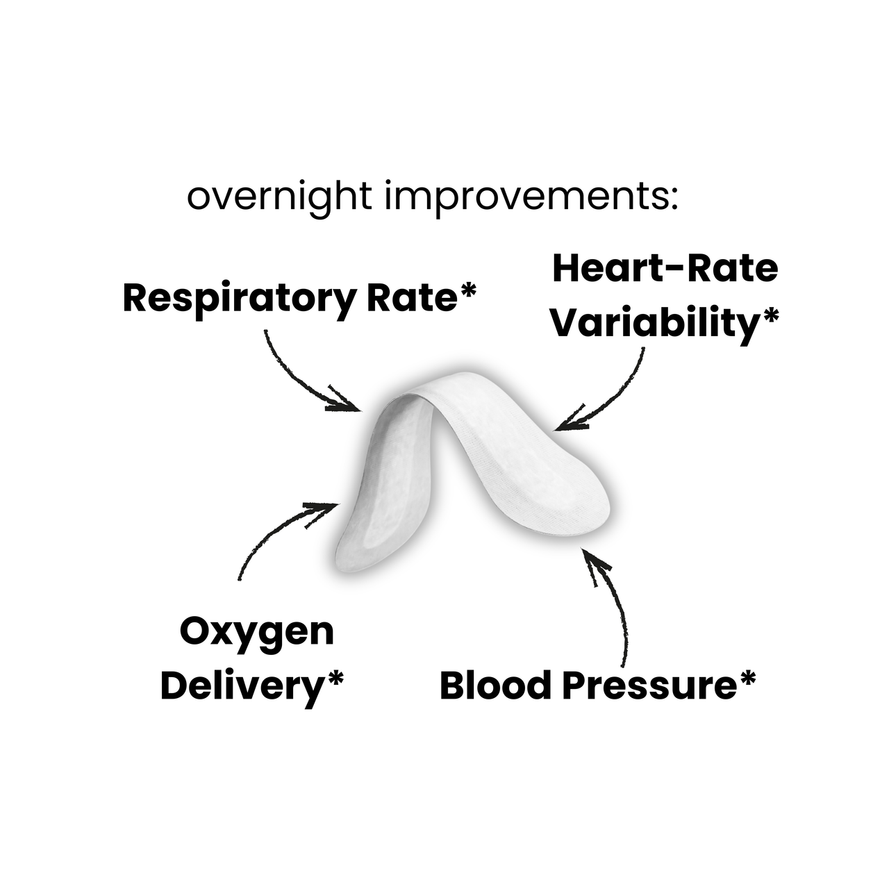 Jellicoe Nasal Strips Jellicoe Shop